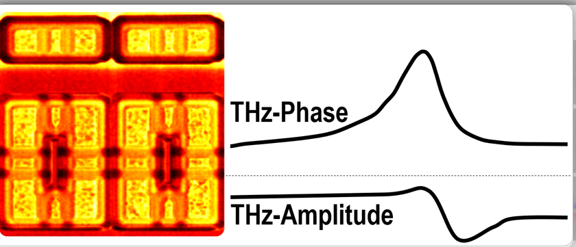 THz-TDS-measurement.png