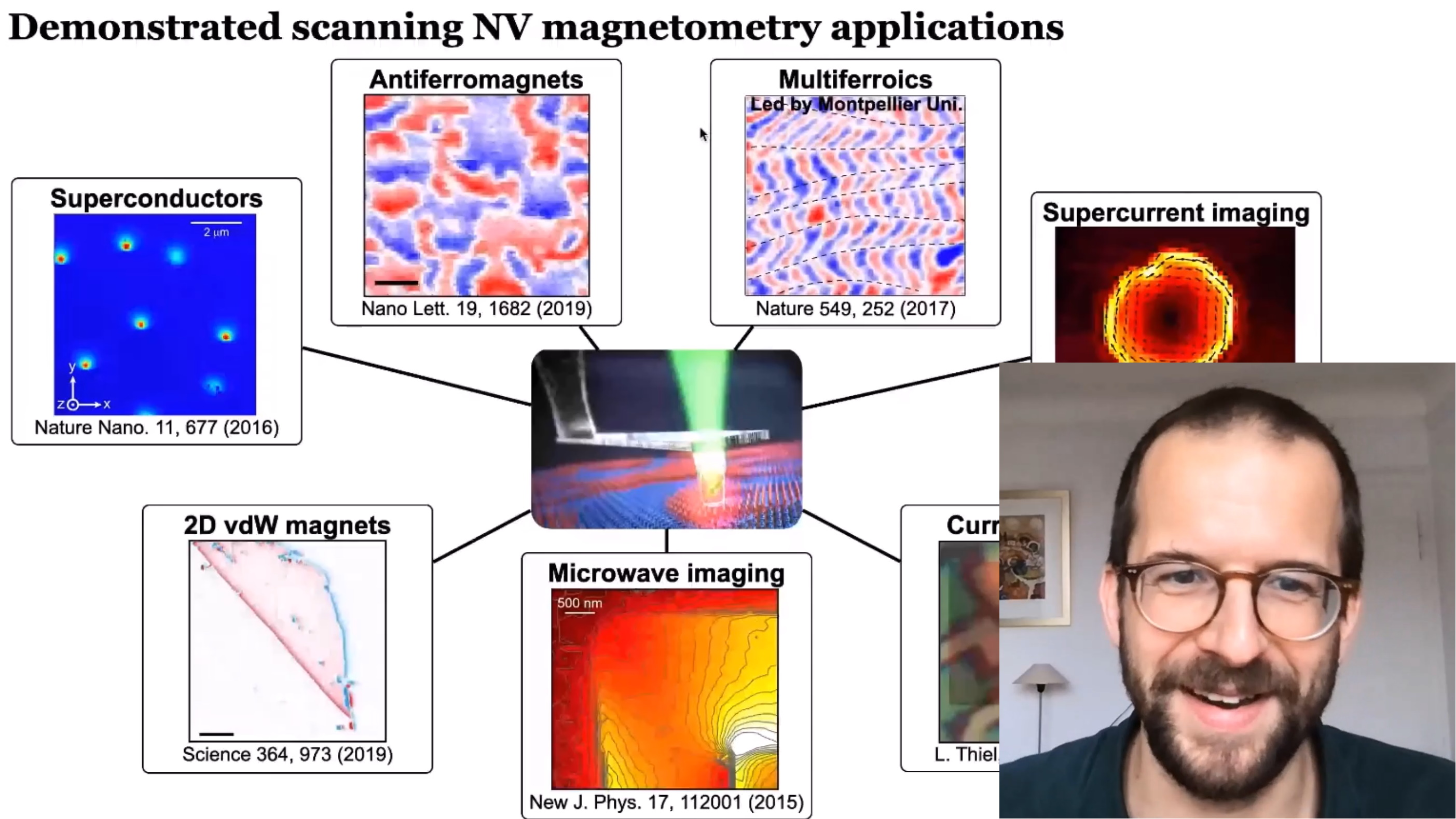 Maletinsky_Single-spin nanoscale imaging of atomically thin magnets.jpg