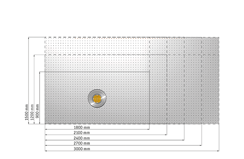 optical cryostat, features, decide size