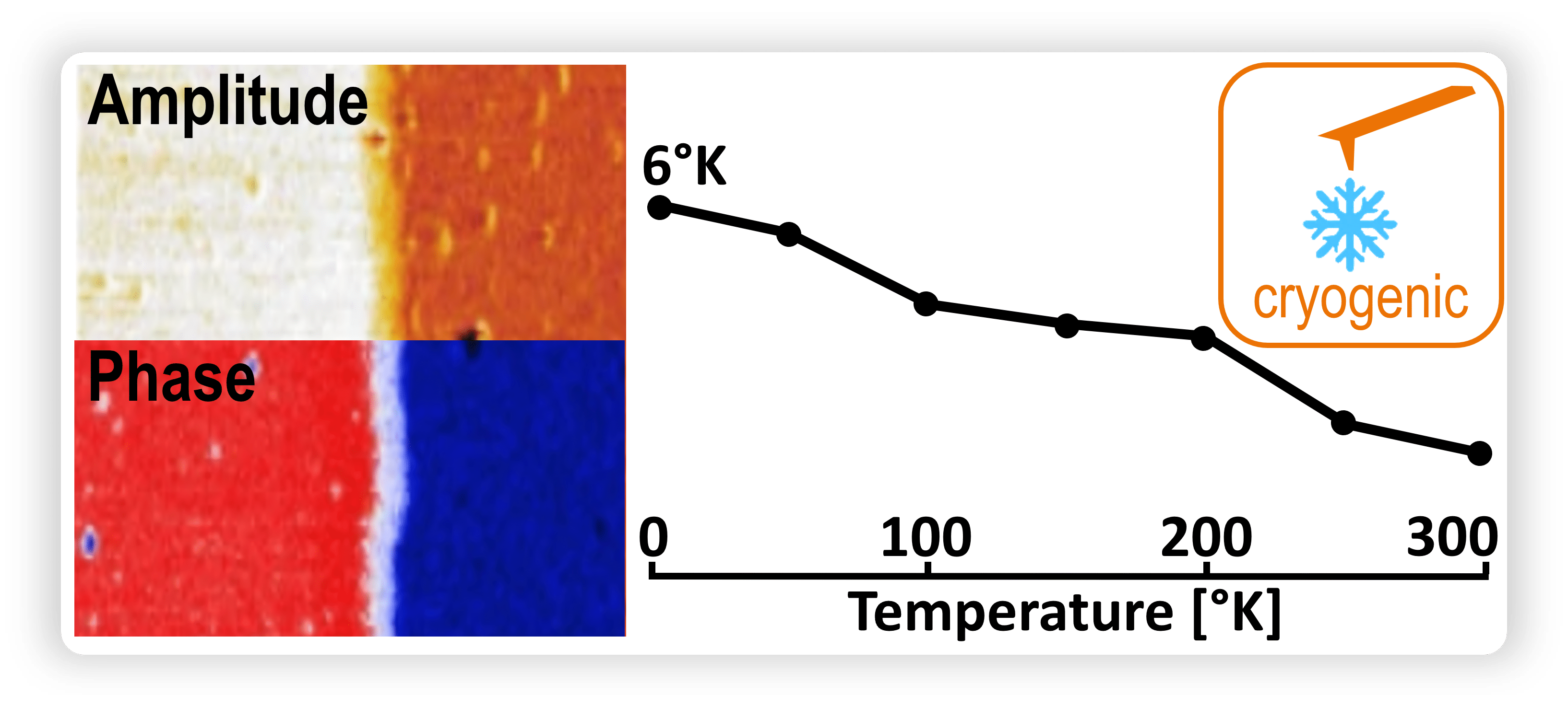 Cryogenic_imaging_spectroscopy-measurement.png