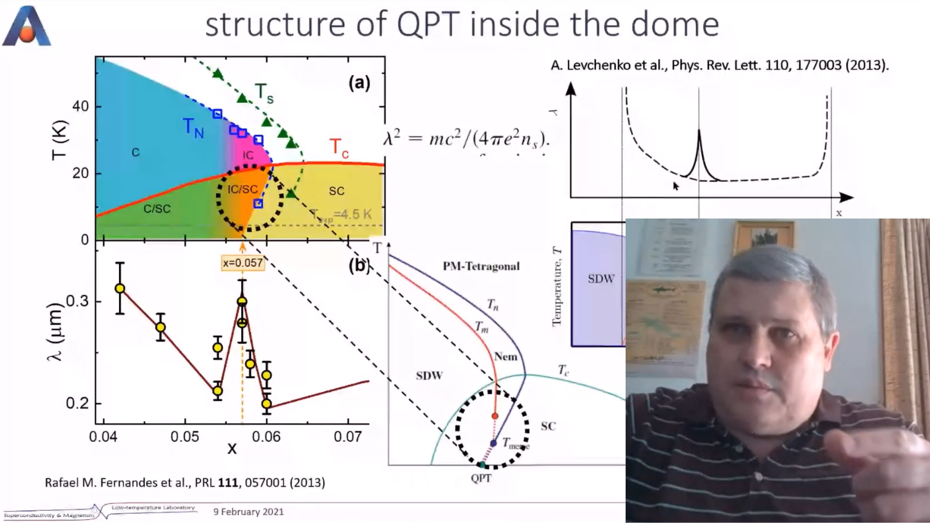 Prozorov_Probing quantum criticality using optical NV magnetometry.jpg