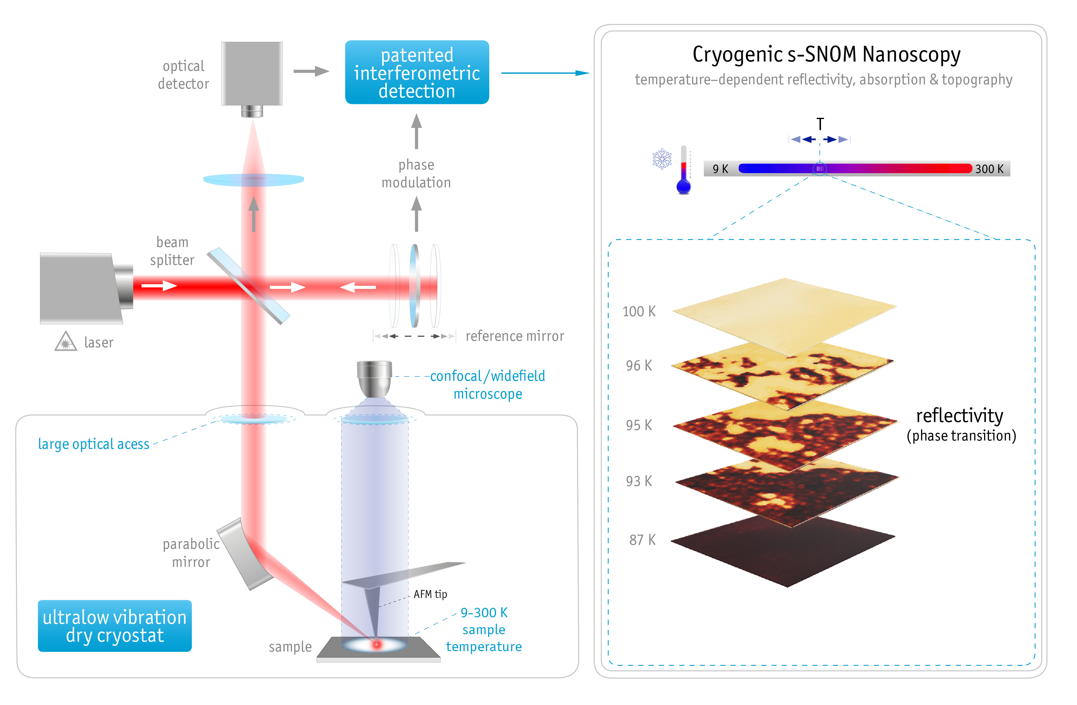 Cryo-Technology-schematics-3D-final.jpg