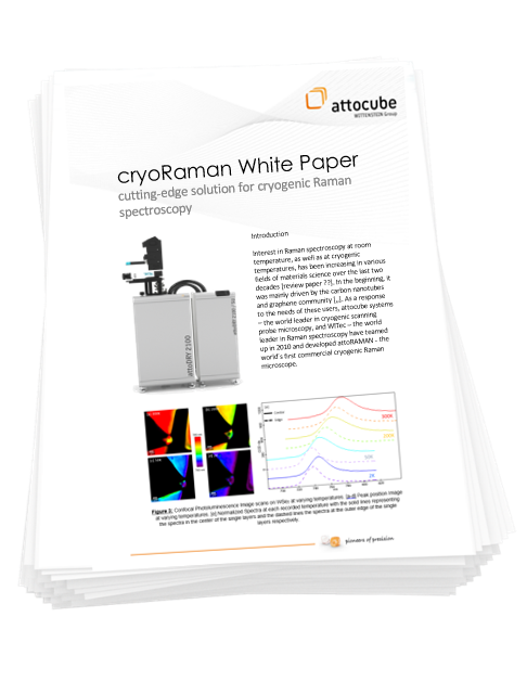 microscopes_confocal_cryoRaman_whitepaper.png