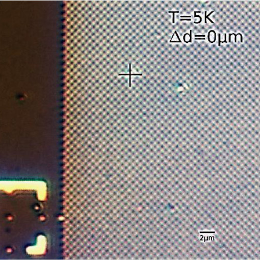 Exceptional Drift Stability: Cryogenic Wide field Microscopy realized with the optical cryostat attoDRY800