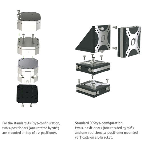 Cross Mounting Rules Nanopositioners