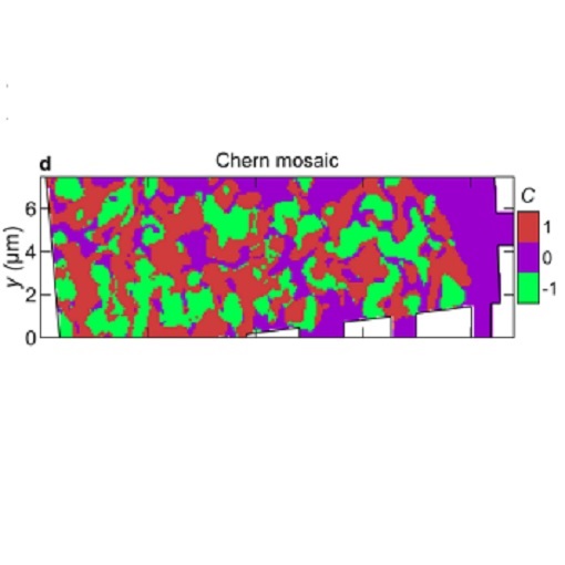 Imaging Chern mosaic and Berry curvChern Mosaic in magic angle graphene ANP101