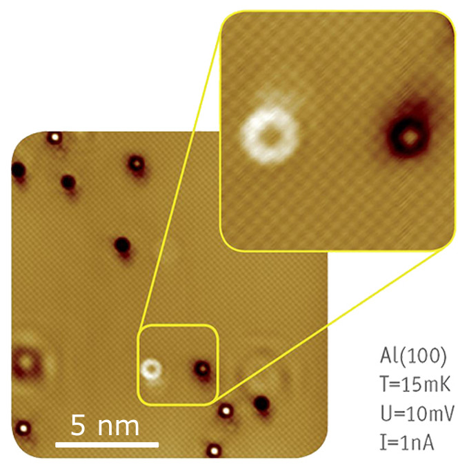mK STM Image with Atomic Resolution  cryogenic nanopositioner  ANPz51 LT