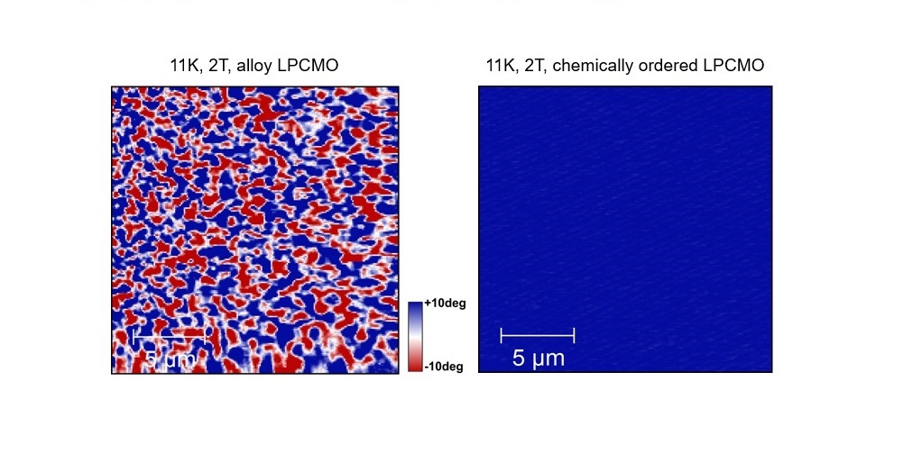 Revealing physical origin of electronic phase separation in complex oxides attoMFM  attoDRY1000