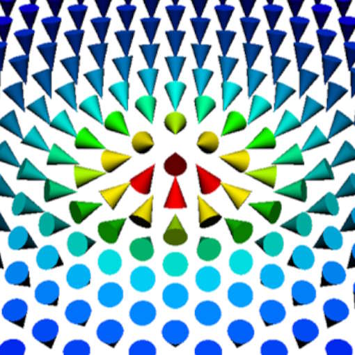 Robust skyrmions in conducting crystal attoLIQUID  attoAFM  attoRAMAN  atto3DR oder attoTMS