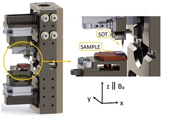 Mastering quantum computing via magnetic imaging with quantum probes ANPx311 LT HV  ANSxy100lr LT HV