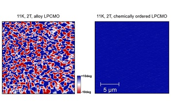 Revealing physical origin of electronic phase separation in complex oxides attoMFM  attoDRY1000